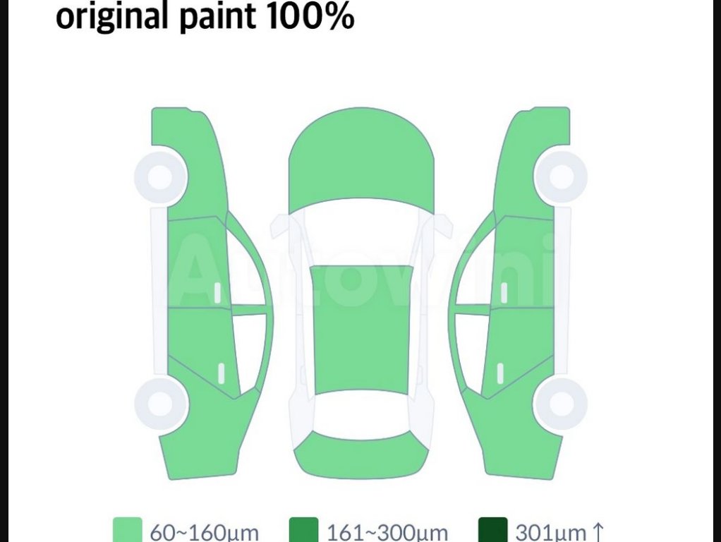 2023 Hyundai Palisade  FWD
